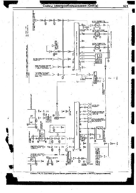 Схемы электрооборудования HONDA Orthia 1996-2002 г