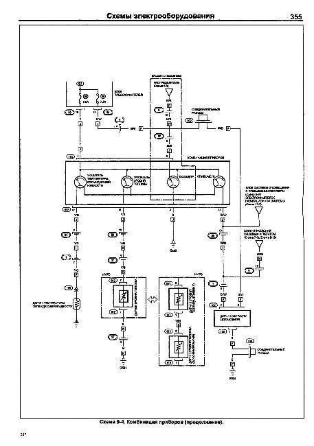 Схемы электрооборудования HONDA STEPWGN / S-MX 1996-2001