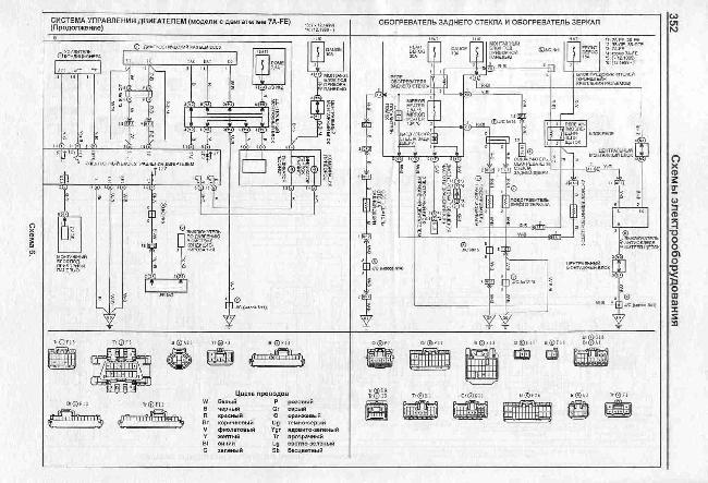 Схемы электрооборудования Toyota Caldina 1997-2002 гг