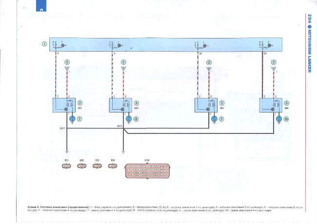 Цветные схемы электрооборудования автомобиля  MITSUBISHI LANCER X с 2007