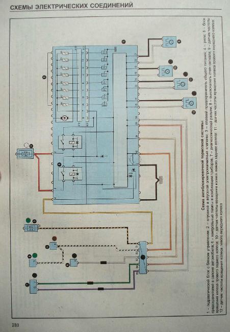 Схемы электрооборудования автомобиля RENAULT ESPACE с 1997
