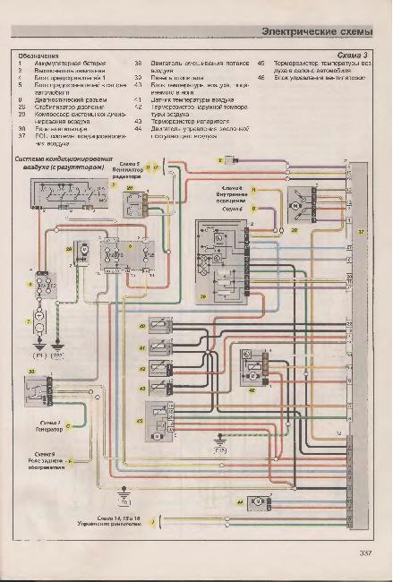 Цветные схемы электрооборудования Citroen Xsara с 1997