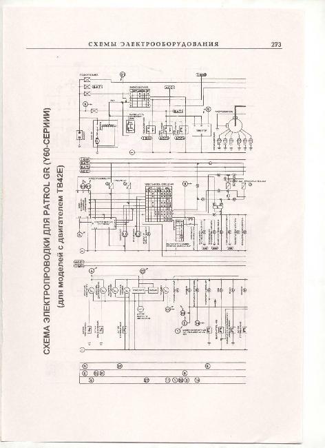 Схемы электрооборудования автомобиля NISSAN PATROL 1979-1999