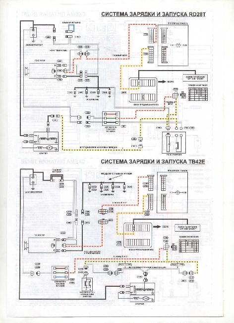 Схемы электрооборудования автомобиля NISSAN PATROL 1979-1999