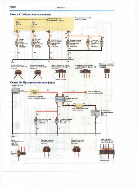 Цветные схемы электрооборудования MAZDA 3 / AXELA Седан 2003-2009, бензин 1,6 и 2,0 л.