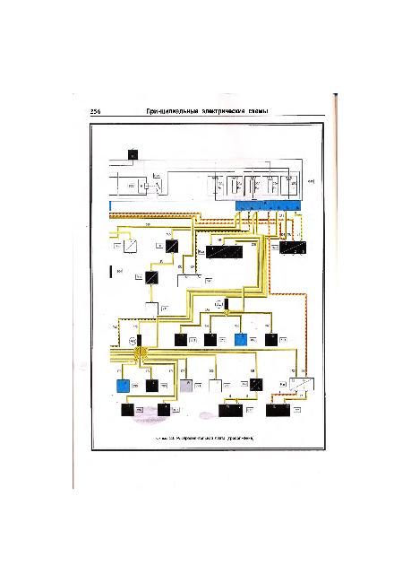 Цветные схемы электрооборудования Renault Megane / Scenic 1999-2003 г.