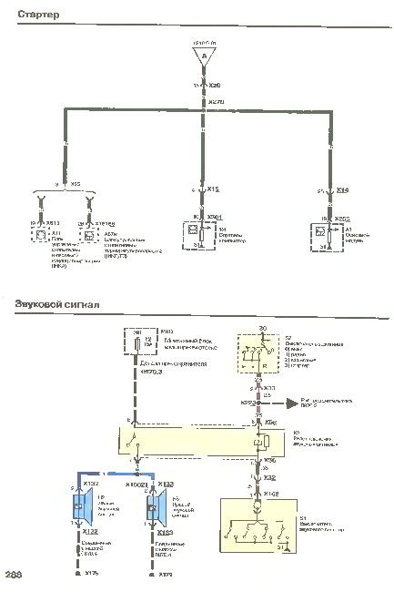 Схемы электрооборудования автомобиля BMW 5 серии 1987-1995 г.