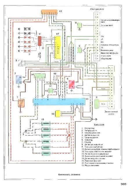 Схемы электрооборудования автомобиля BMW 5 серии 1987-1995 г.