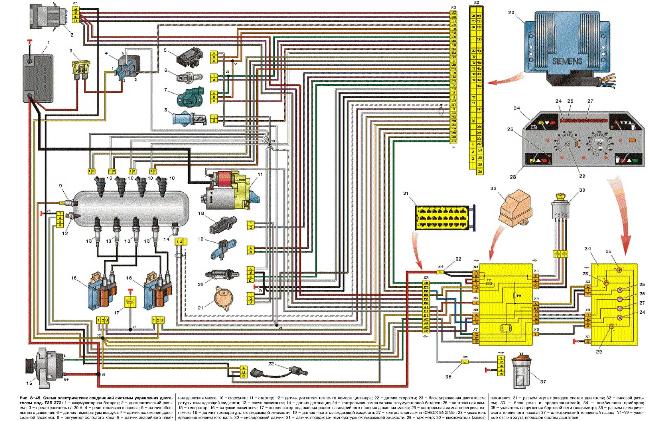Схема электрических соединений системы управления двигателем F3R 272