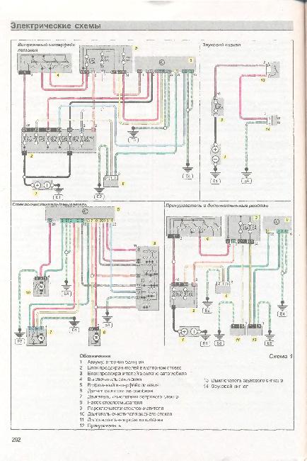 Схемы электрооборудования CITROEN XSARA PICASSO с 2000