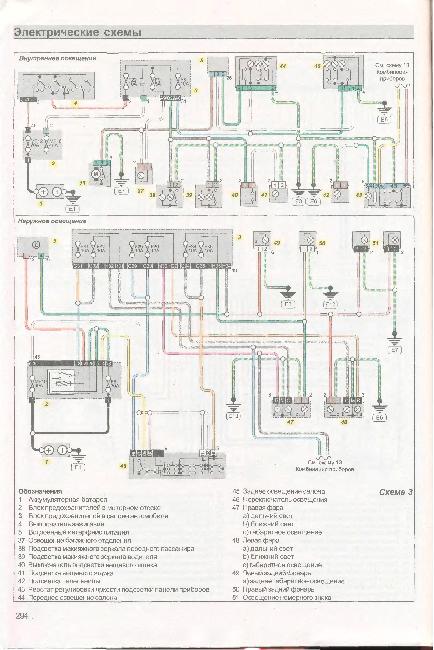 Схемы электрооборудования CITROEN XSARA PICASSO с 2000