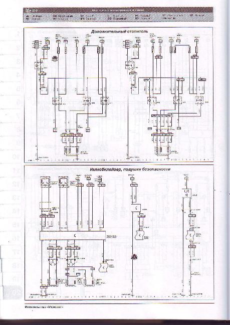 Схемы электрооборудования Renault Master / Opel Movano / Nissan NV400