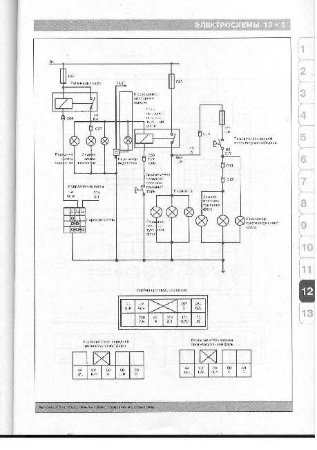 Схемы электрооборудования GREAT WALL HOVER с 2004