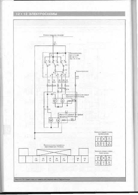 Схемы электрооборудования GREAT WALL HOVER с 2004