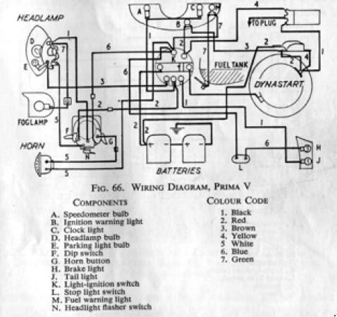 Схема электрооборудования NSU Prima V