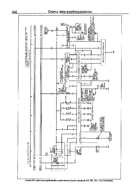 Схемы электрооборудования HONDA CIVIC 2001-2005