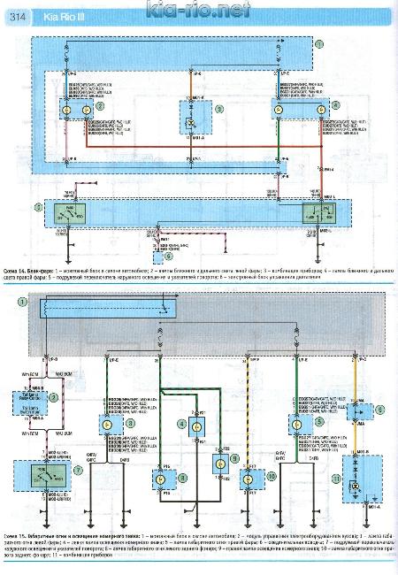 Цветные схемы электрооборудования KIA RIO III (1,4 и 1,6) с 2011 бензин