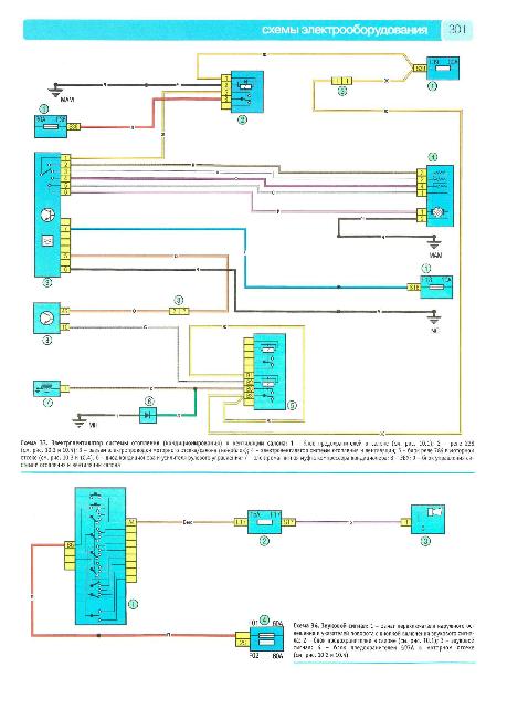 Цветные схемы электрооборудования RENAULT SANDERO / DACIA SANDERO с 2008