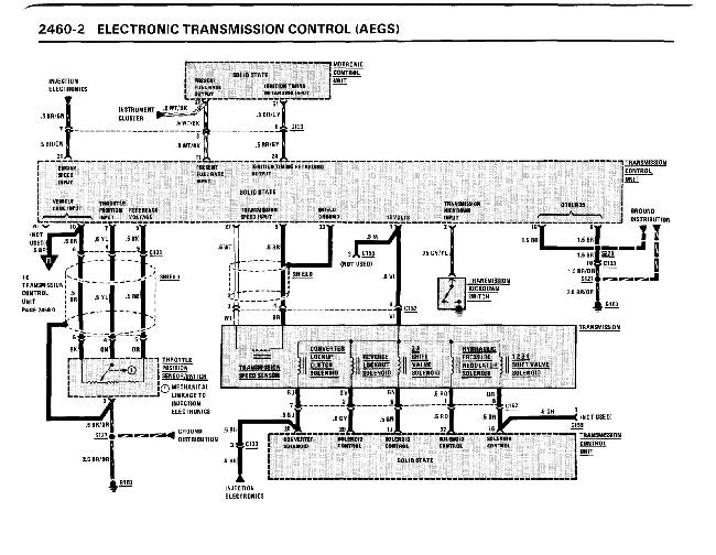 Схемы электрооборудования BMW 6 серии (e24) (635 CSi, 633CSi, L6, M6) 1983-1989