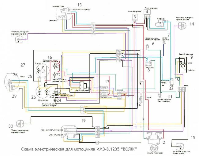 Схема электрооборудования мотоциклов Урал Вояж (ИМЗ 8.1235)