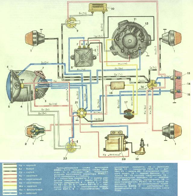 Цветная схема электрооборудования мотоциклов Восход-2, Восход-2М, Минск ММВЗ 3.115