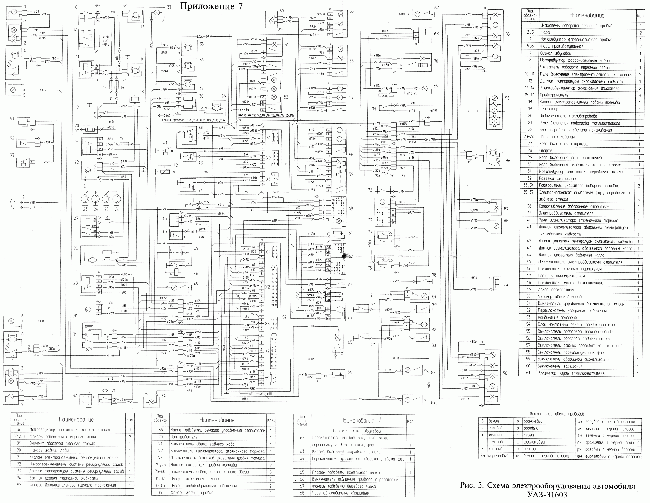 Схема электрооборудования автомобиля УАЗ-31603