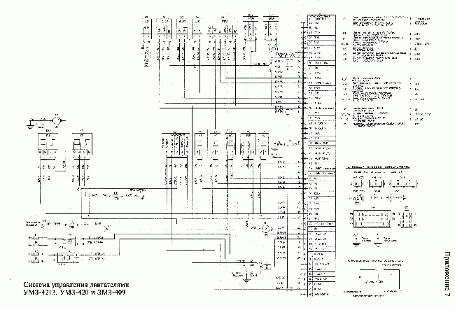 Схема системы управления двигателями УМЗ-4213, УМЗ-420, ЗМЗ-409