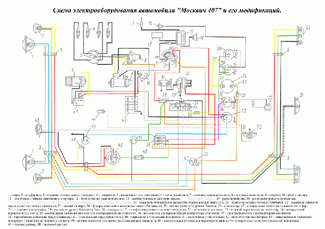 Схема электрооборудования Москвич 407 и его модификаций 