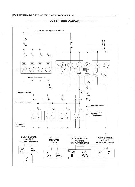 Схемы электрооборудования Great Wall Hover с 2005 года