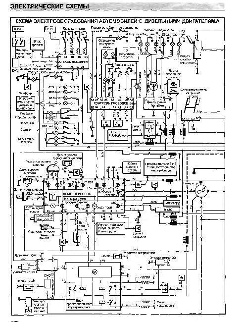Схемы электрооборудования  Renault Safrane 1992-1996 гг.