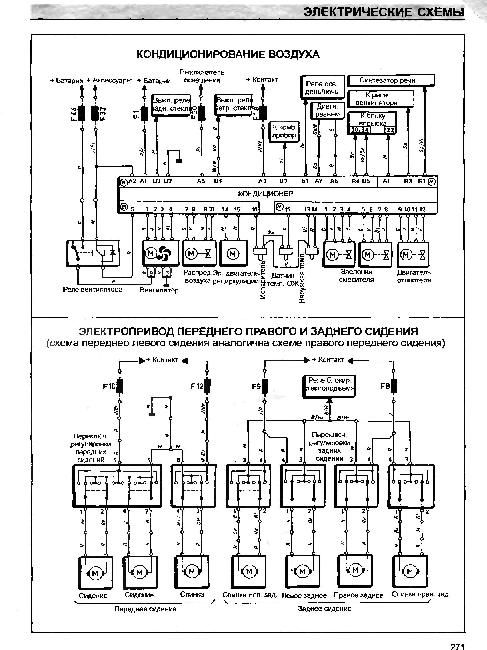 Схемы электрооборудования  Renault Safrane 1992-1996 гг.