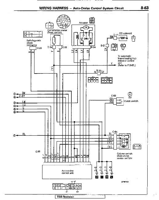 Электрические схемы Mitsubishi Pajero 1991-2000