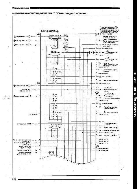 Схемы электрооборудования Honda Avancier 1999-2003