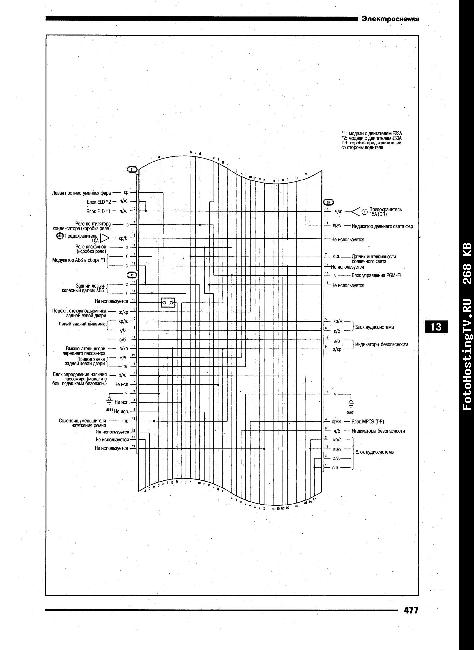 Схемы электрооборудования Honda Avancier 1999-2003