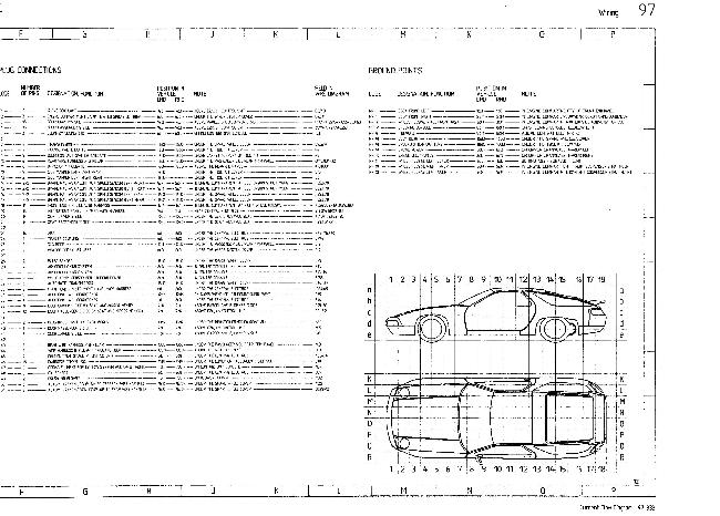 Схемы электрооборудования Porsche 928 S (1989)