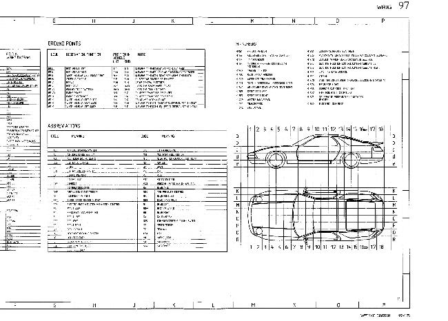 Схемы электрооборудования Porsche 928 GTS (1993)