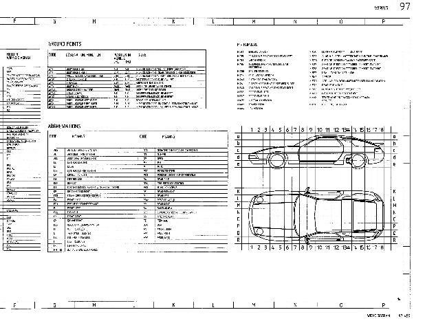 Схемы электрооборудования Porsche 928 GTS (1993)