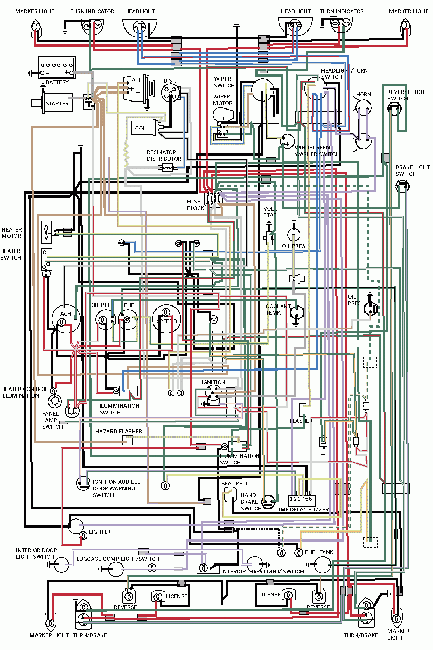 Цветная схема электрооборудования MG Midget 1978-1980