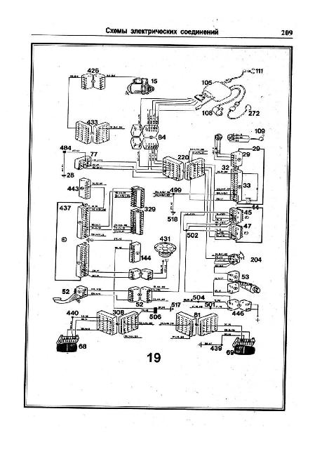 Схемы электрических соединений Renault 25