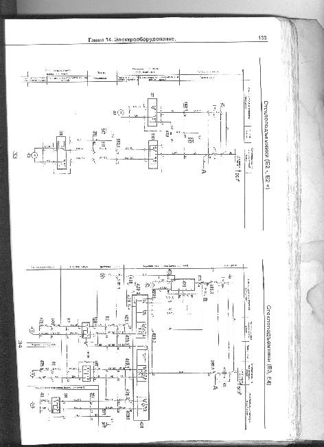 Схемы электрооборудования Renault 25 (J7T, Z7V)