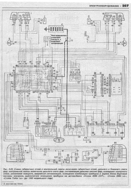 Схемы электрооборудования Fiat Croma 1985-1993