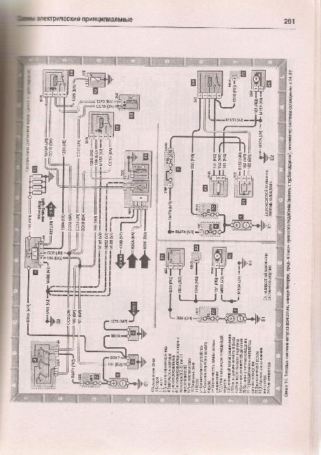 Схемы электрооборудования PEUGEOT 306 1993-2002