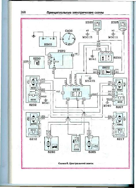 Схемы электрооборудования PEUGEOT 605 1989-2000