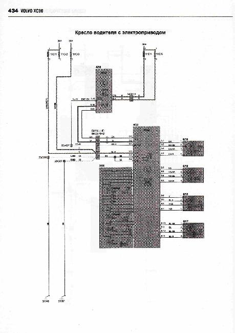 Схемы электрооборудования VOLVO XC90 с 2002 (бензин 2,5, 2,9, 3,2, 4,4 л / дизель 2,4)