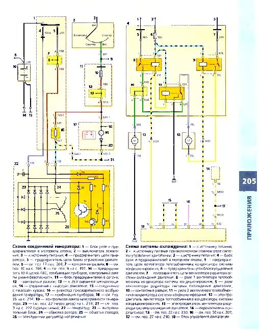 Цветные схемы электрооборудования Hyundai Accent (1,5i) с 2000