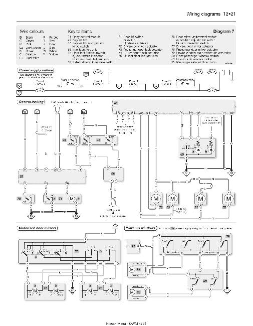 Схемы электрооборудования Nissan Micra (K12)
