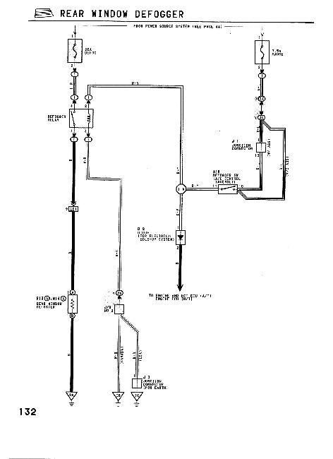 Схемы электрооборудования Toyota MR2 (1991)
