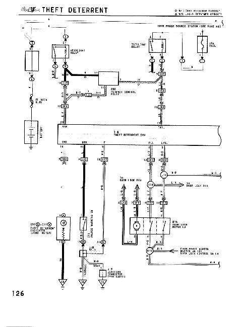 Схемы электрооборудования Toyota MR2 (1991)