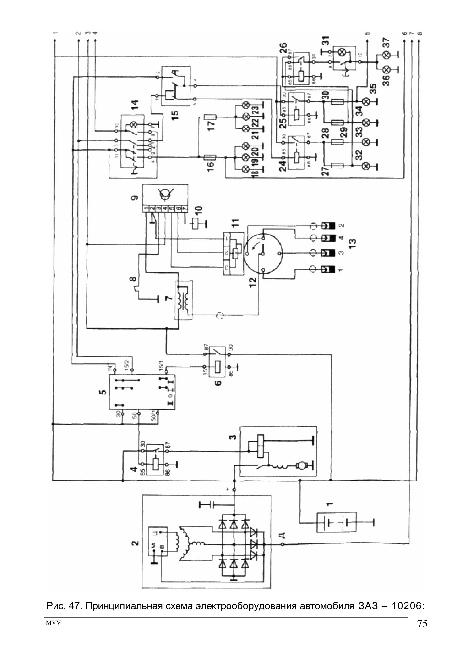 Принципиальная схема электрооборудования автомобиля ЗАЗ 10206