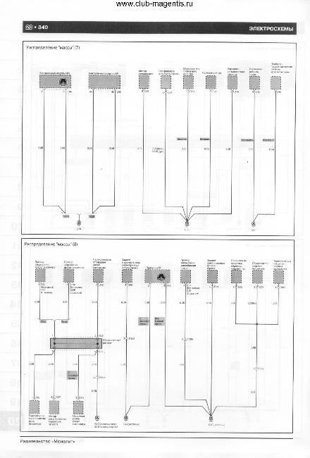 Схемы электрооборудования Kia Magentis / Optima с 2009